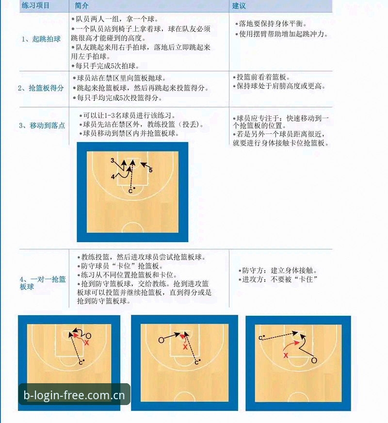 B体育沉浸式竞技 新手必看:B体育沉浸式竞技平台使用教程,从入门到精通