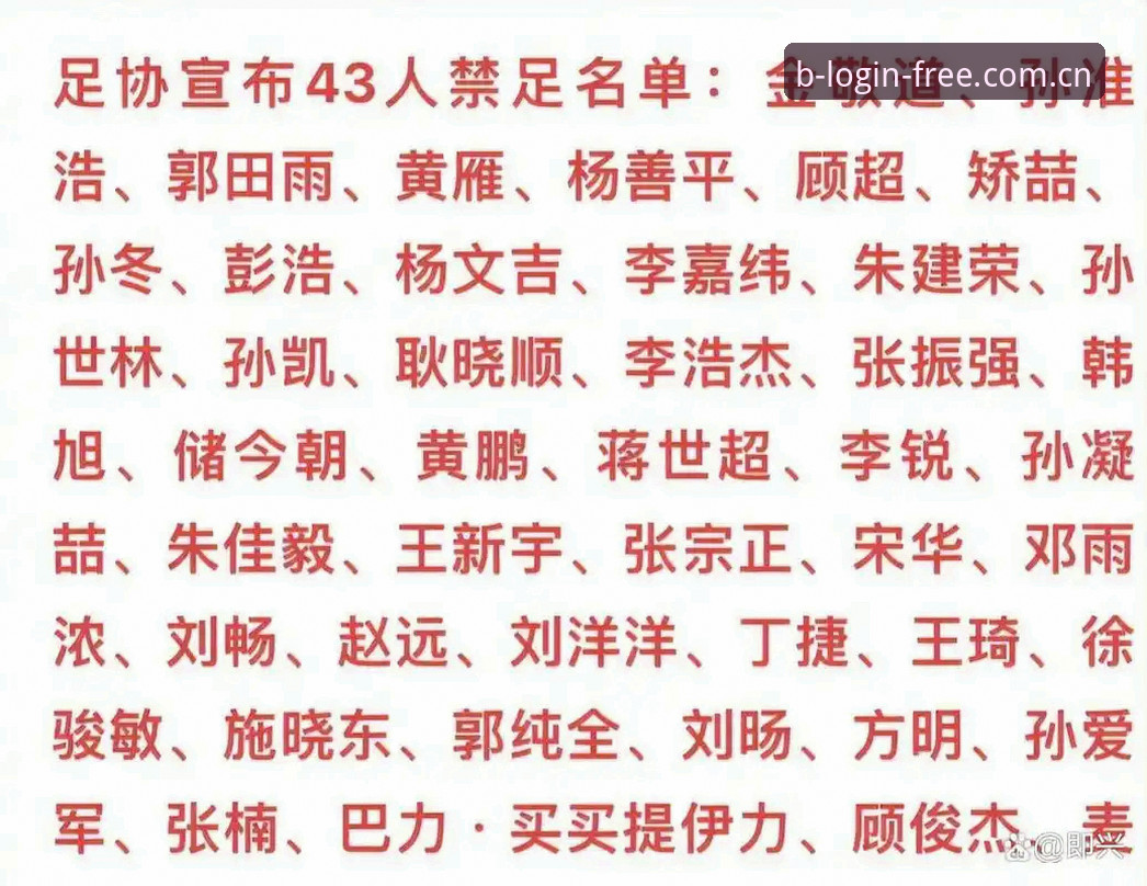 B体育体育娱乐最新版 资深用户解析足协第三批禁足名单:从行业乱象到透明化管理的突破性思考